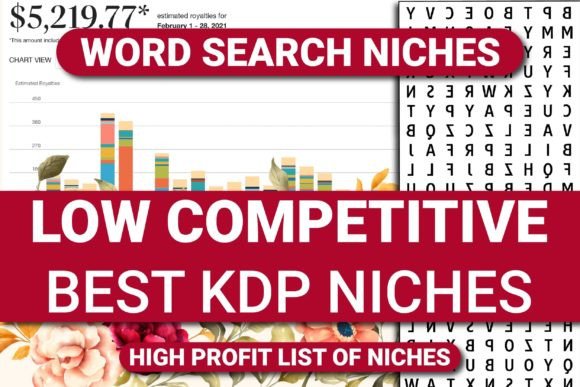 Download BEST KDP LOW CONTENT NICHES IDEAS | KDP - Low content Collection