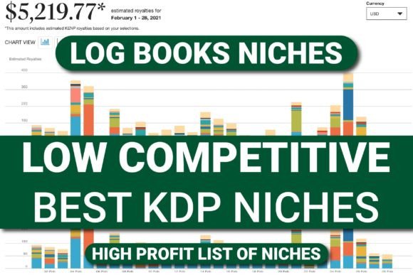 Download BEST KDP LOW CONTENT NICHES IDEAS | KDP - Low content Collection